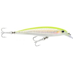 sxr_12_rapala_hchu